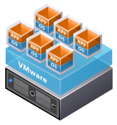 Виртуальный гипервизор VMware ESXi: установка и отличия от VMware vSphere, vCenter и ESX