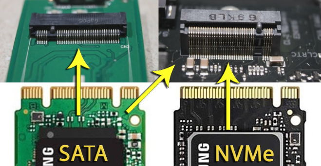 NVMe vs SATA
